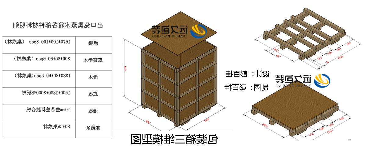 <a href='http://ick.ys-sp.com'>买球平台</a>的设计需要考虑流通环境和经济性